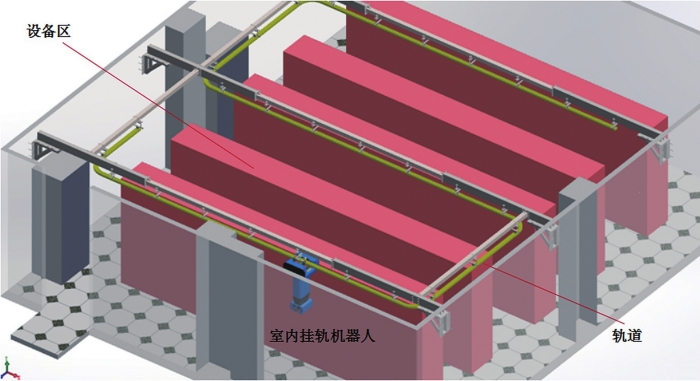 電力試驗車